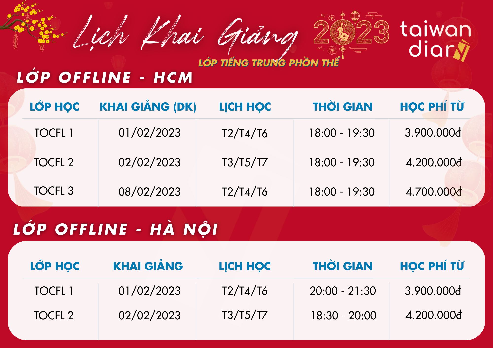 Lịch khai giảng lớp Tiếng Trung Phồn thể offline tại TP.HCM và Hà Nội