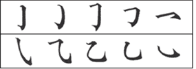 7 quy tắc viết chữ Hán trong tiếng Trung bạn cần biết !