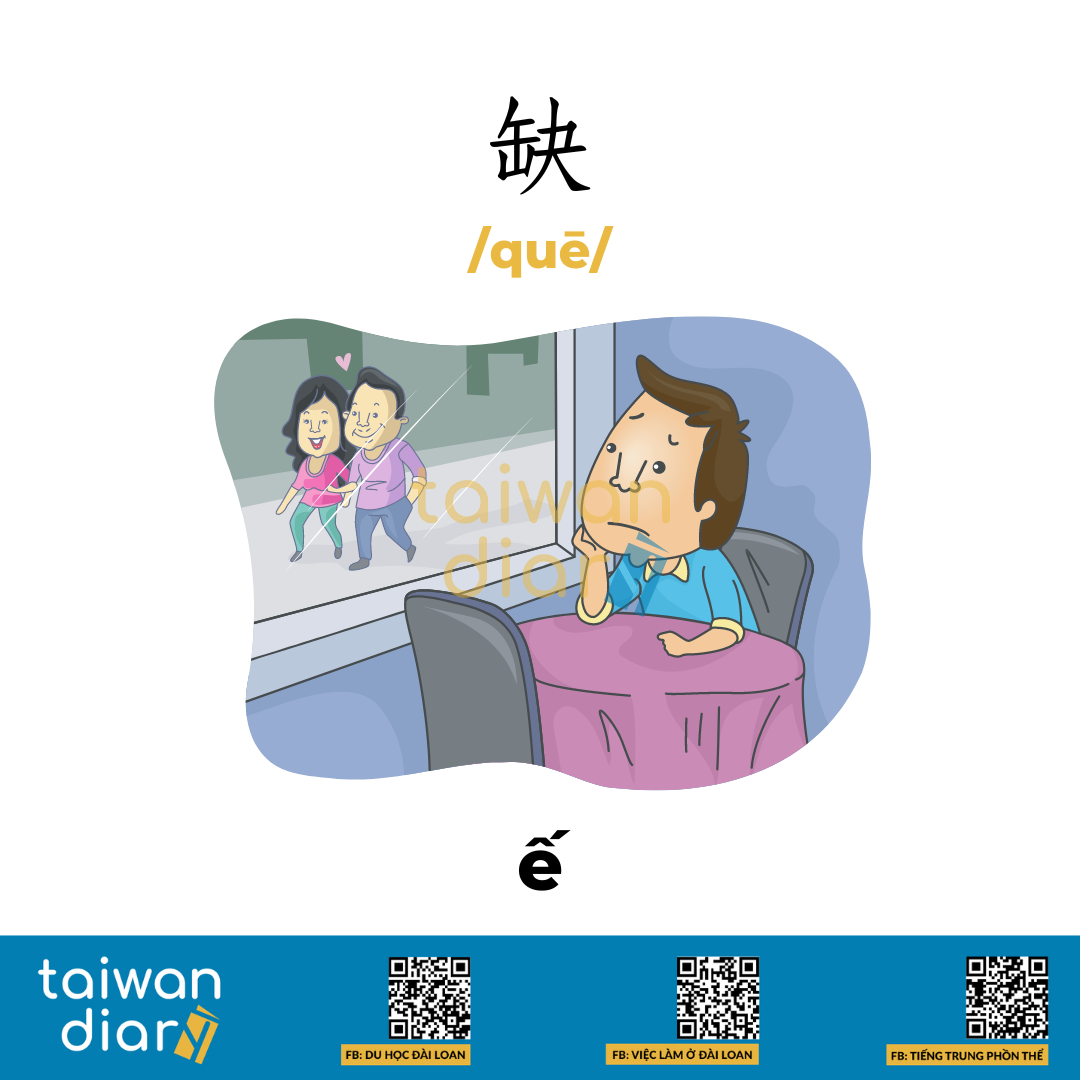 Từ lóng tiếng Trung phồn thể có thể bạn chưa biết