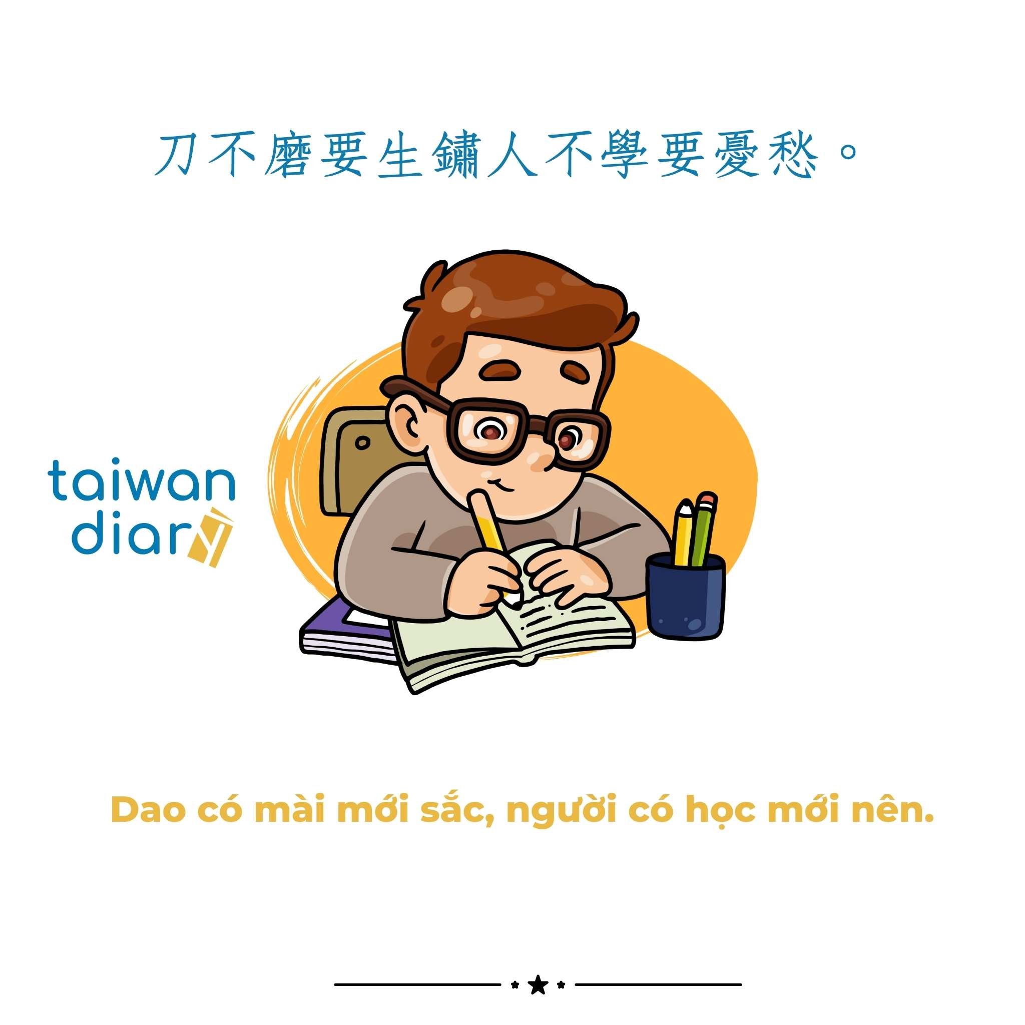 Câu nói tiếng Trung phồn thể chủ đề Học tập