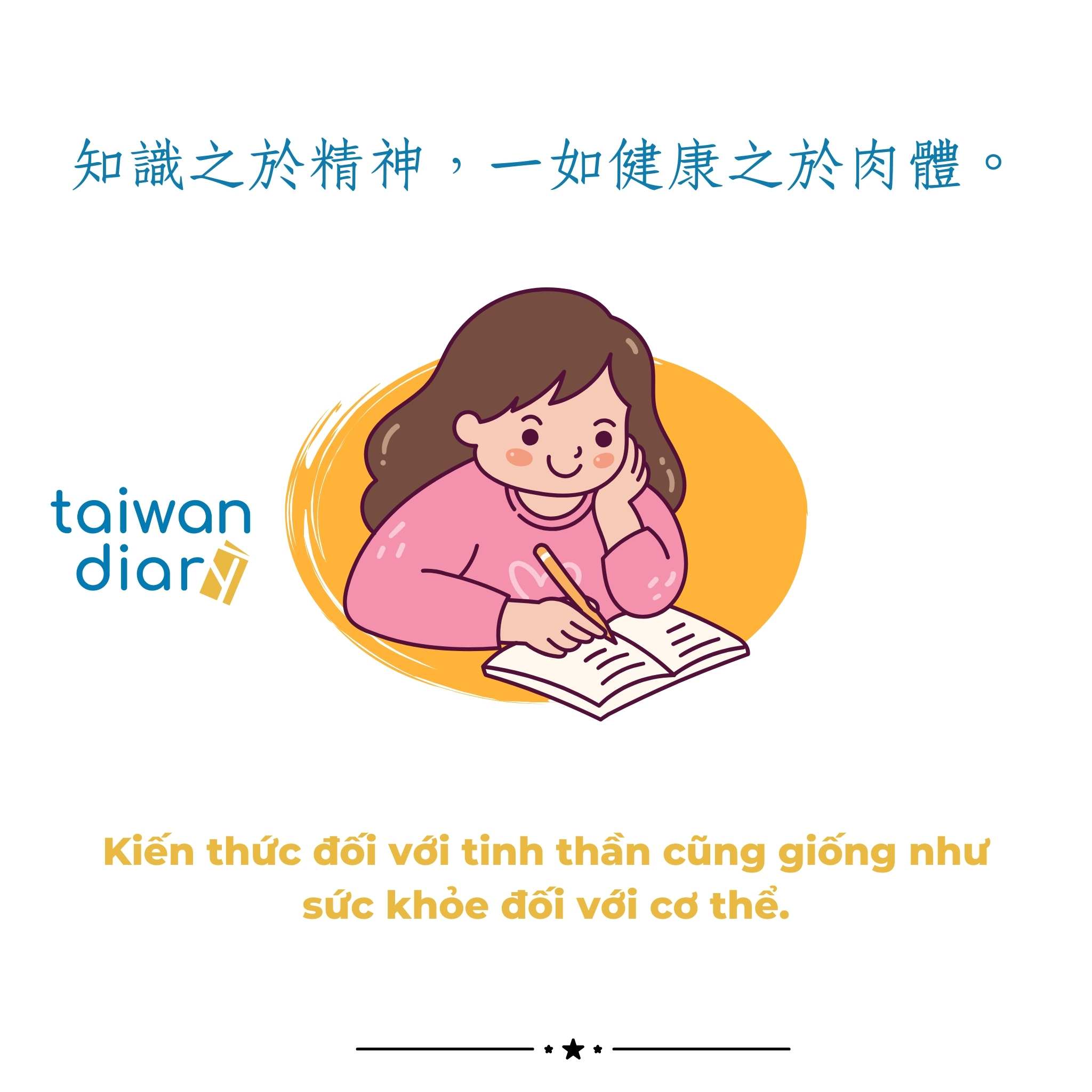 Câu nói tiếng Trung phồn thể chủ đề Học tập